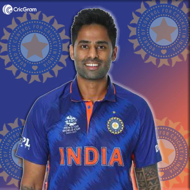 suryakumar yadav