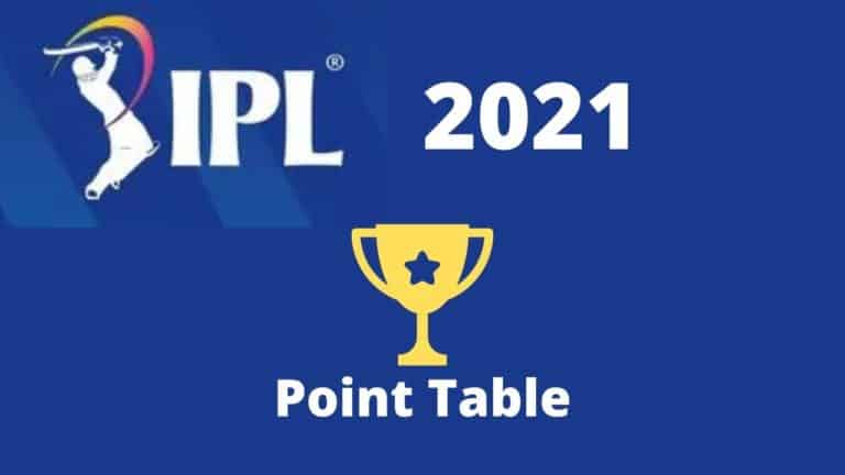 IPL Points List Indian Premier League 2021 Point Table