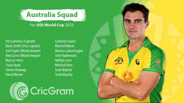 Australia Squad For ODI World Cup 2023