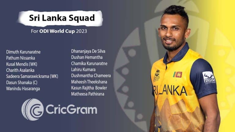 Sri Lanka Squad For ODI World Cup 2023