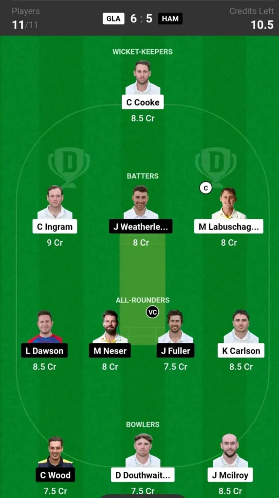 GLA vs HAM Dream11 Team