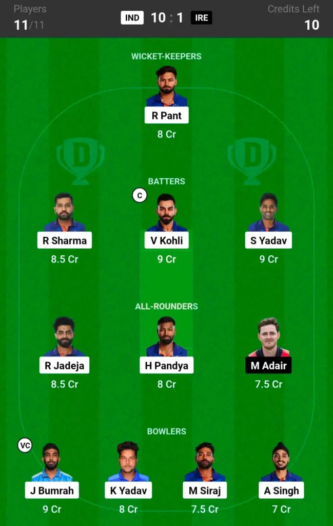 IND vs IRE Dream11 Team