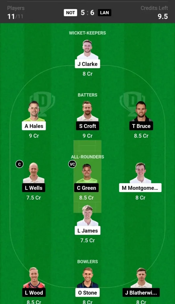 NOT vs LAN Dream11 Team