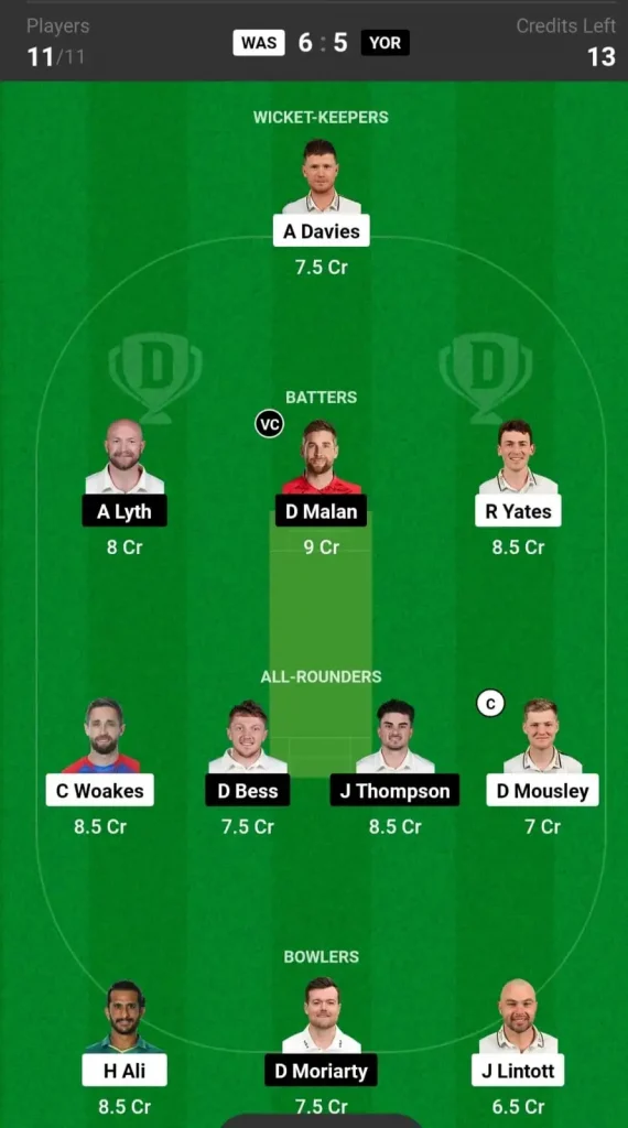 WAS vs YOR Dream11 Team