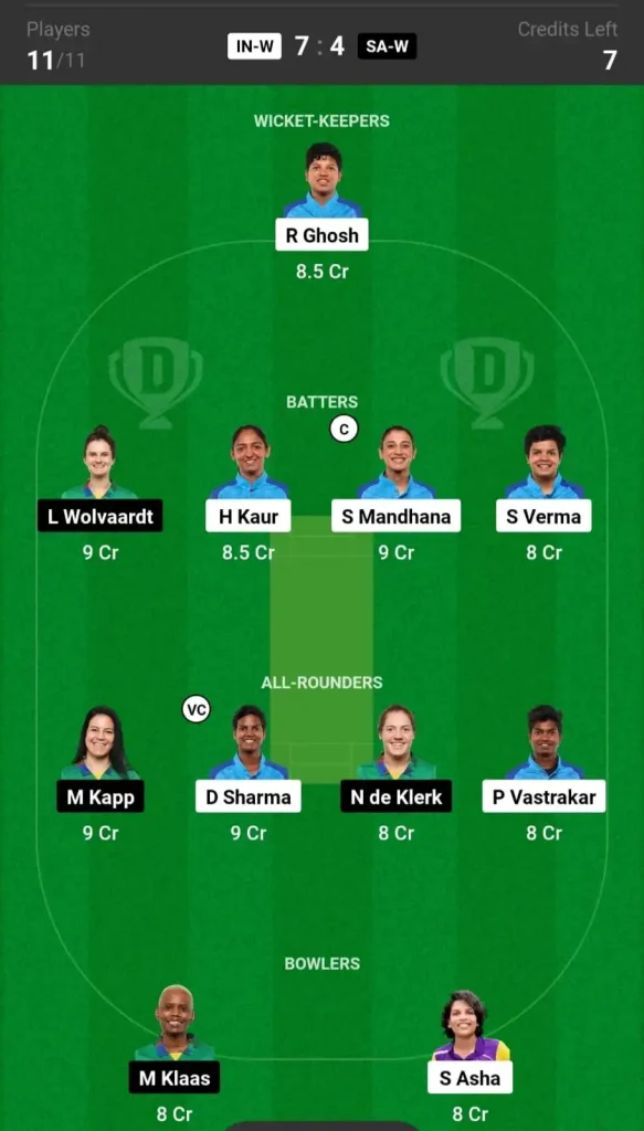 IN-W vs SA-W Dream11 Team