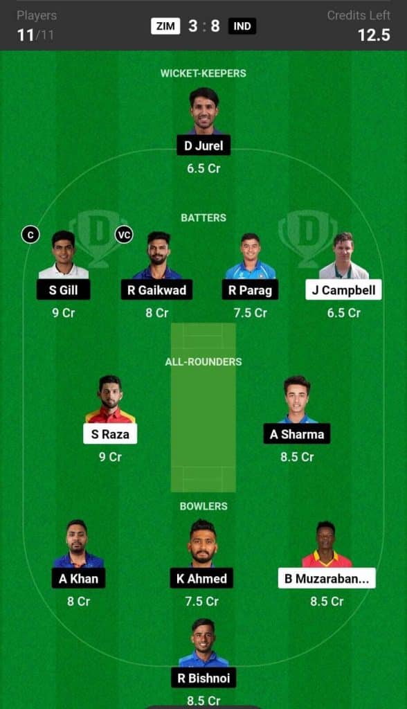 ZIM vs IND Dream11 Team