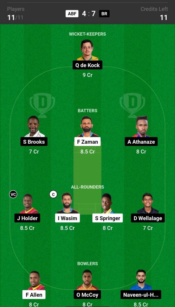 ABF vs BR Dream11 Team