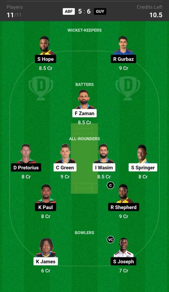 ABF vs GUY Dream11 Team