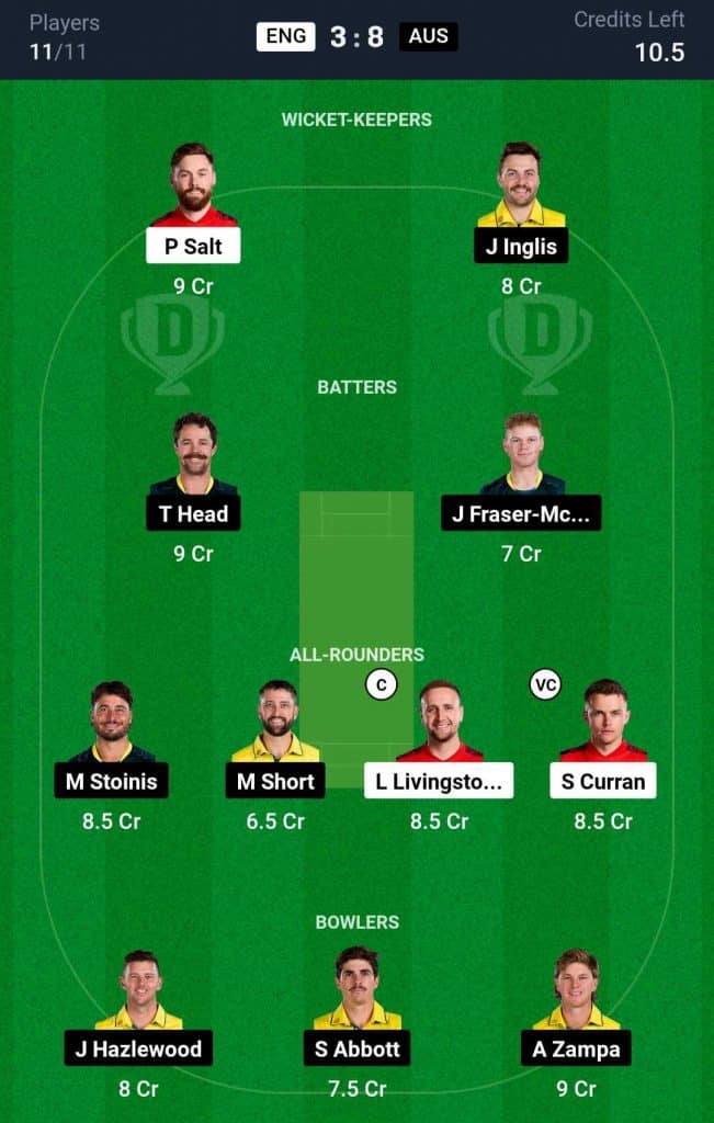ENG vs AUS Dream11 Prediction 3rd T20I