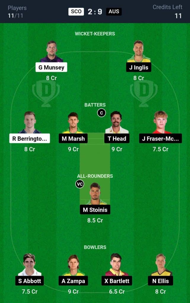 SCO vs AUS Dream11 Prediction 1st T20I