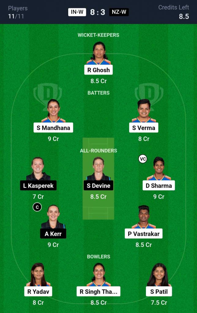 IN-W vs NZ-W Dream11 Prediction