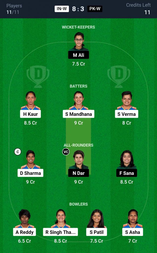 IN W vs PAK W Dream11 Team