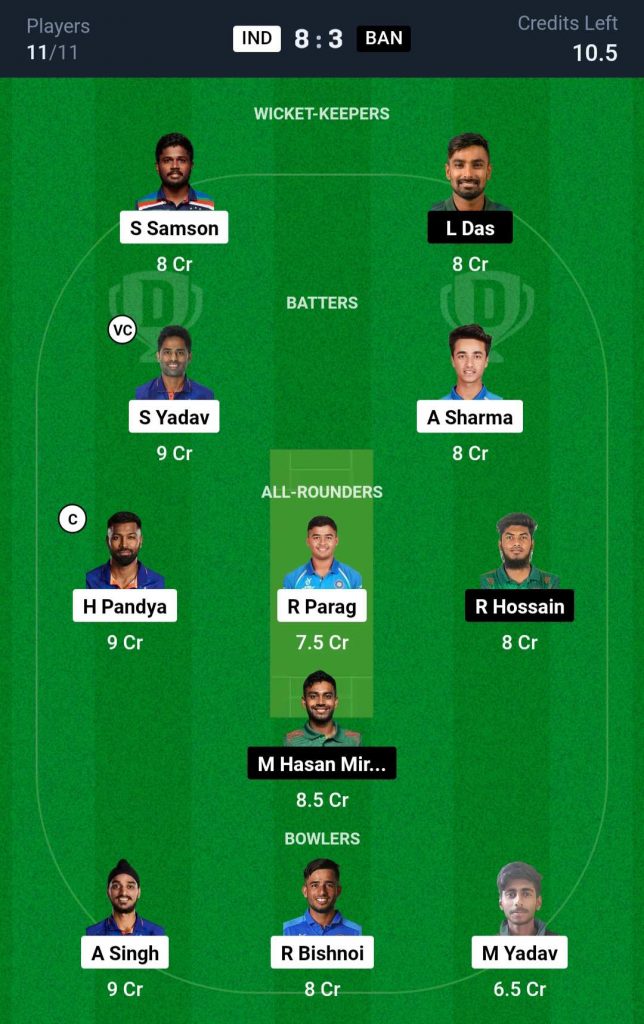 IND vs BAN Dream11 Prediction