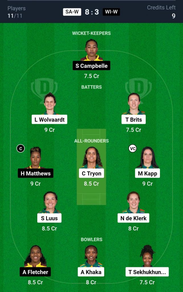 SA W vs WI W Dream11 Prediction